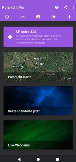 Meine Polarlicht Vorhersage Daten